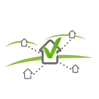 Beneficio Proyectos Sostenibles